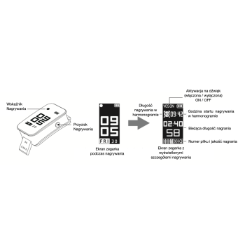 Dyktafon w zegarku SR-600  - Watch - Memoq